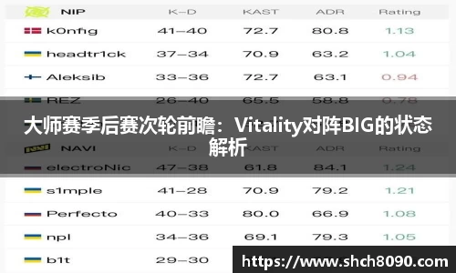 大师赛季后赛次轮前瞻：Vitality对阵BIG的状态解析